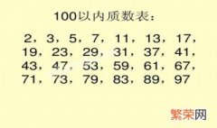 100以内质数的顺口溜怎么写 100以内质数的顺口溜