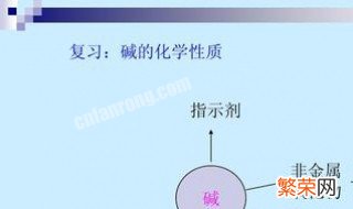 酸的化学性质和化学方程式 酸的化学性质