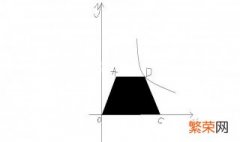 反比例中梯形怎么求? 反比例函数三角形面积等于梯形