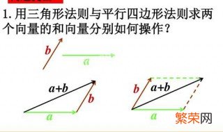 向量减法的平行四边形法则口诀 向量减法的平行四边形法则