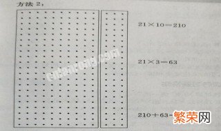 用点子图计算13×12怎么算