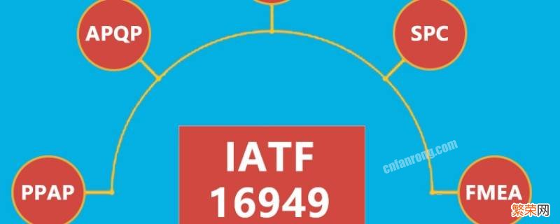 IATF16949五大工具最新版本 iatf16949五大工具是指