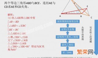 手拉手模型的特点 手拉手模型的特点和结论