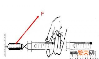 吸盘测量大气压原理 吸盘大气压受力原理图