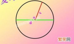 如何计算圆的周长面积公式 如何计算圆的周长