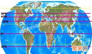 法国纬度 法国纬度位置相当于中国哪里