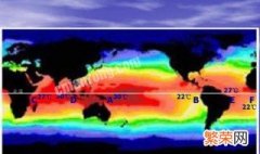 厄尔尼诺现象是什么意思 拉尼娜现象是什么意思
