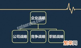 企业战略评估原则是什么 企业战略评估原则是什么