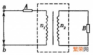 高中理想变压器公式 变压器的公式高中