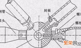 螺栓组连接受力分析的基本假定是什么? 属于哪种受力