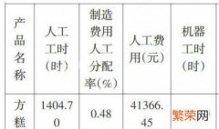 传统成本法计算公式