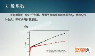 如何根据扩散数据来求扩散系数的大小 如何根据扩散数据来求扩散系数