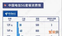 为什么没开5G套餐能用5G 没开5g套餐能使用5g吗