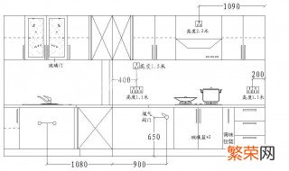 橱柜尺寸怎么算橱柜尺寸设计 橱柜尺寸怎么算 橱柜尺寸设计