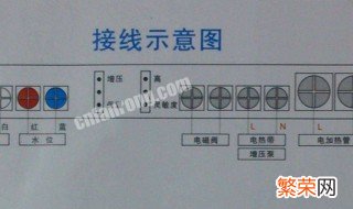 太阳能热水器恒水位有什么用 太阳能要开恒水位吗