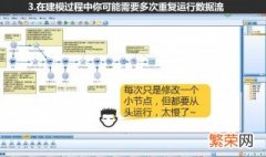 如何用spss进行逻辑模型的建立 怎样用spss做模型