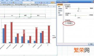 怎么设置次坐标轴单位 怎么设置次坐标轴