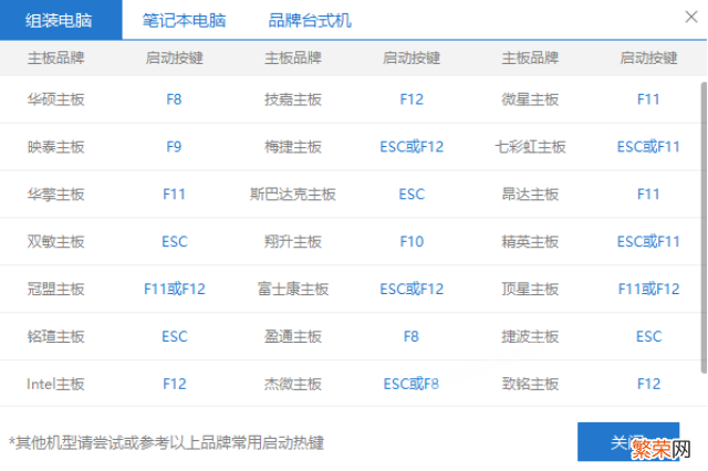 电脑怎么进bios系统？来看具体操作步骤