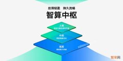 vivo 发布 OriginOS 3 系统：主打“丝滑轻盈，持久流畅”，原子设计体系