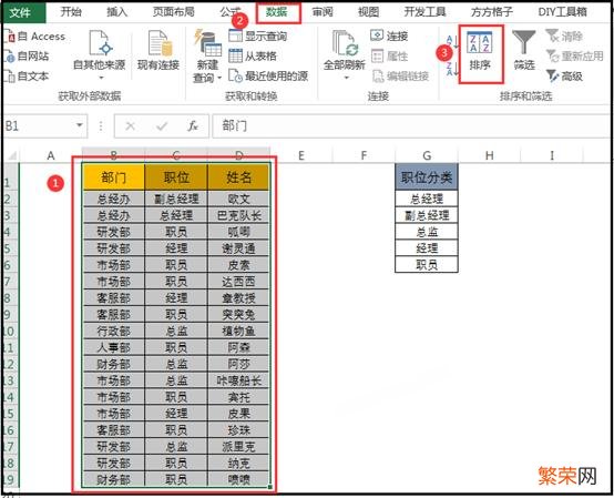 Excel小技巧：Excel表格快速排序新方法