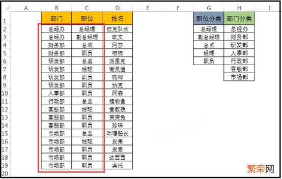 Excel小技巧：Excel表格快速排序新方法