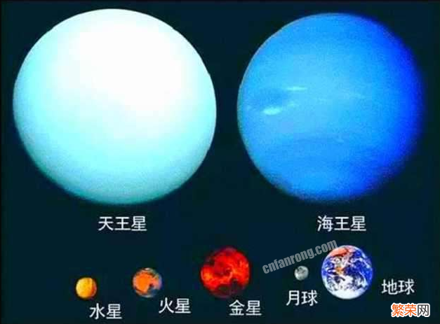 八大行星的特点,简述八大行星各自的主要特征