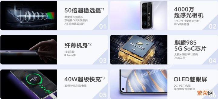带你全面了解华为荣耀手机 honor是什么牌子手机
