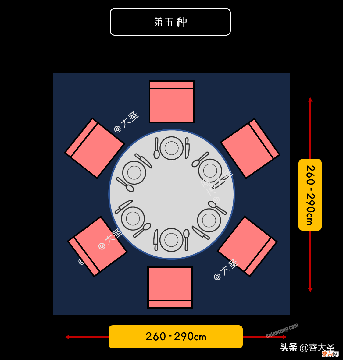 餐桌高度标准尺寸【餐桌的材质和常见布局大全】