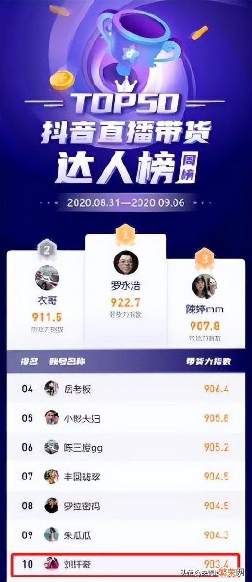 抖音人气榜介绍 抖音人气榜有什么好处