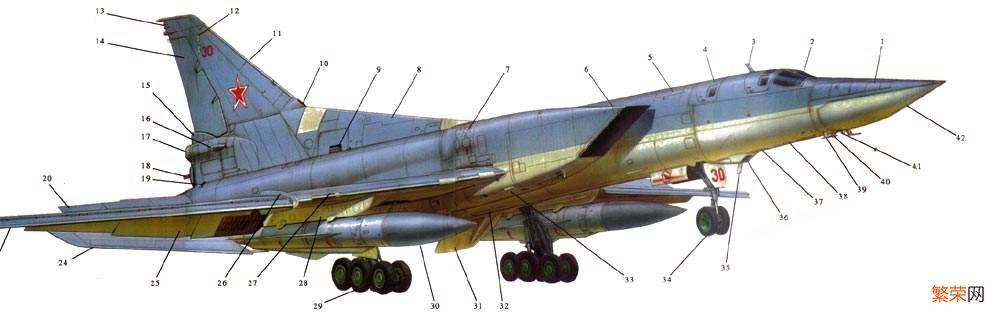 全球最猛10大轰炸机,世界公认十大最强战机