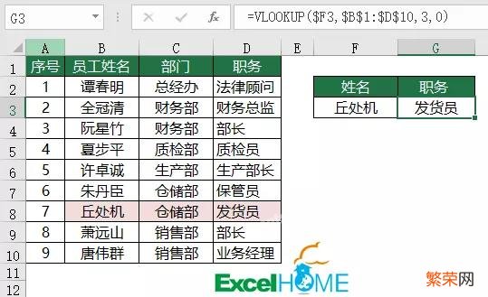 Excel教程：VLOOKUP函数常用招数