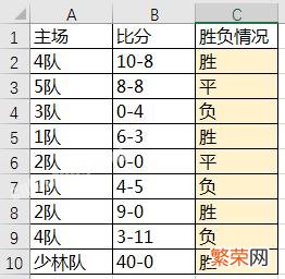 Excel入门：如何简化函数公式