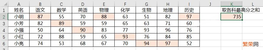 Excel入门：如何简化函数公式