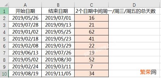 Excel入门：如何简化函数公式