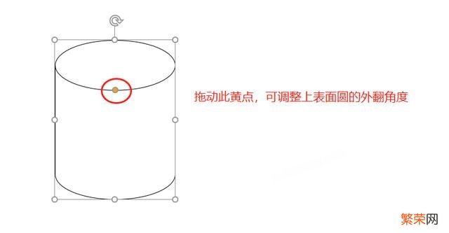 ppt小技巧：用ppt实现立体几何拆分动画