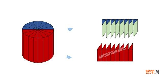 ppt小技巧：用ppt实现立体几何拆分动画