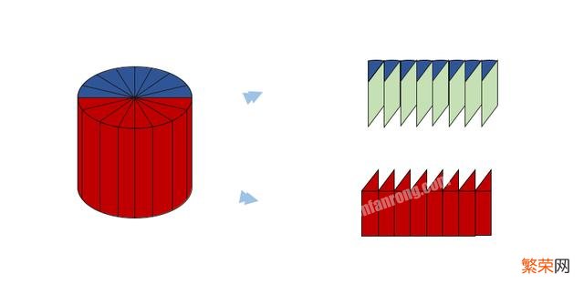 ppt小技巧：用ppt实现立体几何拆分动画