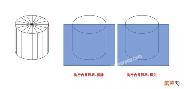 ppt小技巧：用ppt实现立体几何拆分动画