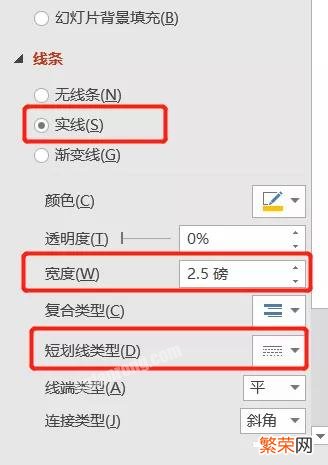 ppt实用技巧：只添加一个动画，让你的产品瞬间被吸引