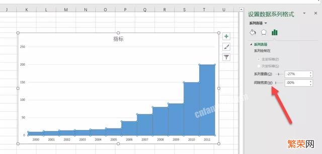 如何使用PPT+Excel绘制山峰柱状图