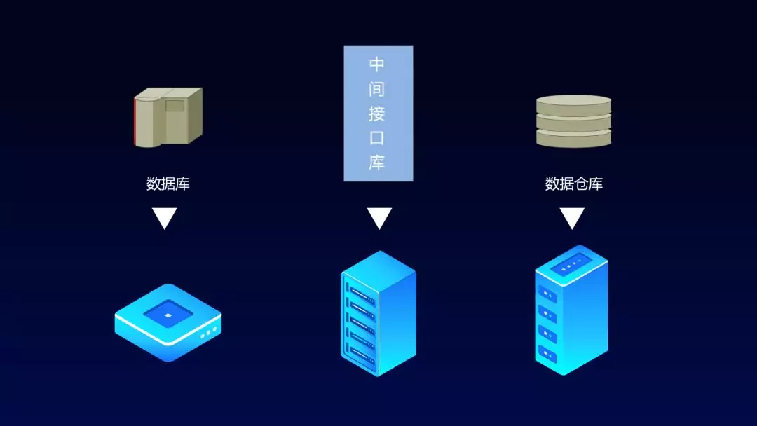 2000元一页的PPT长什么样子?美国顶尖的PPT设计公司作品太赞了