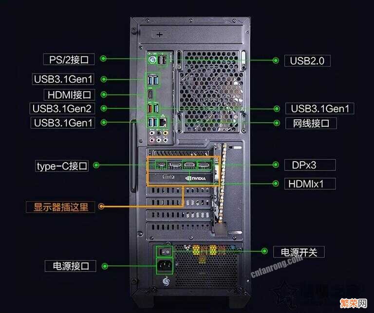 主机开机了但是显示器黑屏不亮解决方法 电脑开机显示器没反应怎么回事