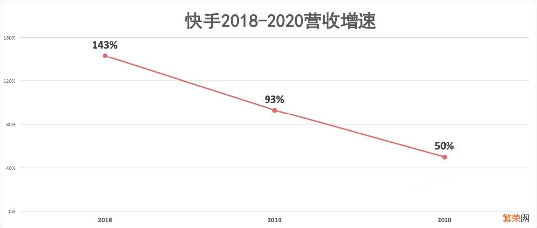 二驴事件最新情况 网红二驴怎么了发生什么事