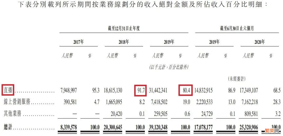 二驴事件最新情况 网红二驴怎么了发生什么事