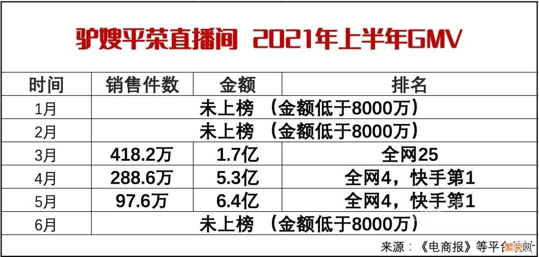 二驴事件最新情况 网红二驴怎么了发生什么事