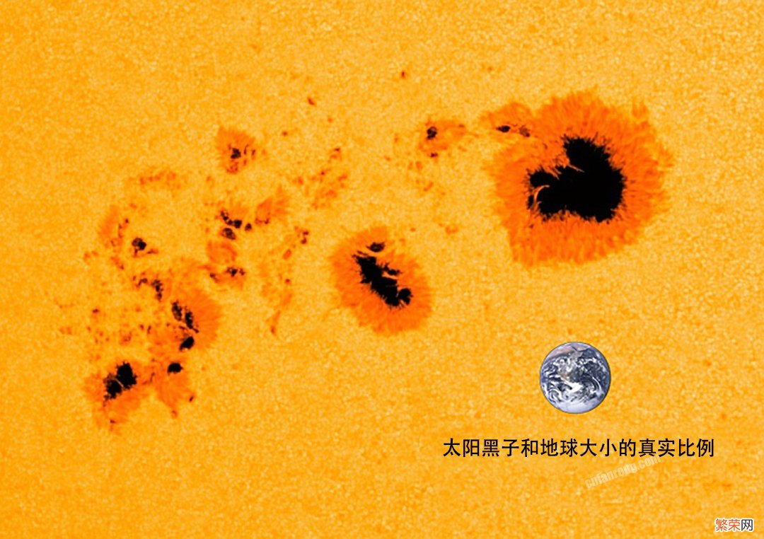 太阳活动对地球的影响有哪些「太阳辐射对地球的影响知识点」