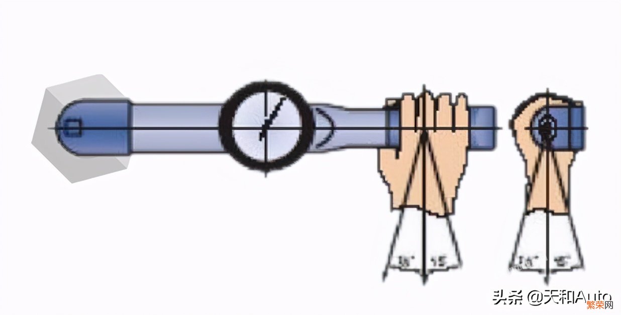 关于汽车扭矩的详细介绍 汽车扭矩是什么意思