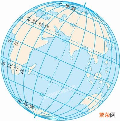 北京经纬度坐标数字是多少【北京市区中心点的经纬度】