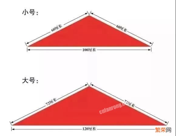 红领巾的含义是什么【红领巾的材质及佩戴方法】