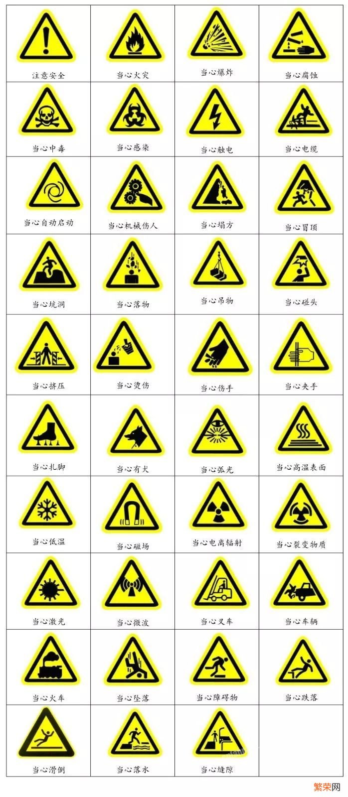 国家规定的安全色是哪几种颜色【安全色分别代表什么】